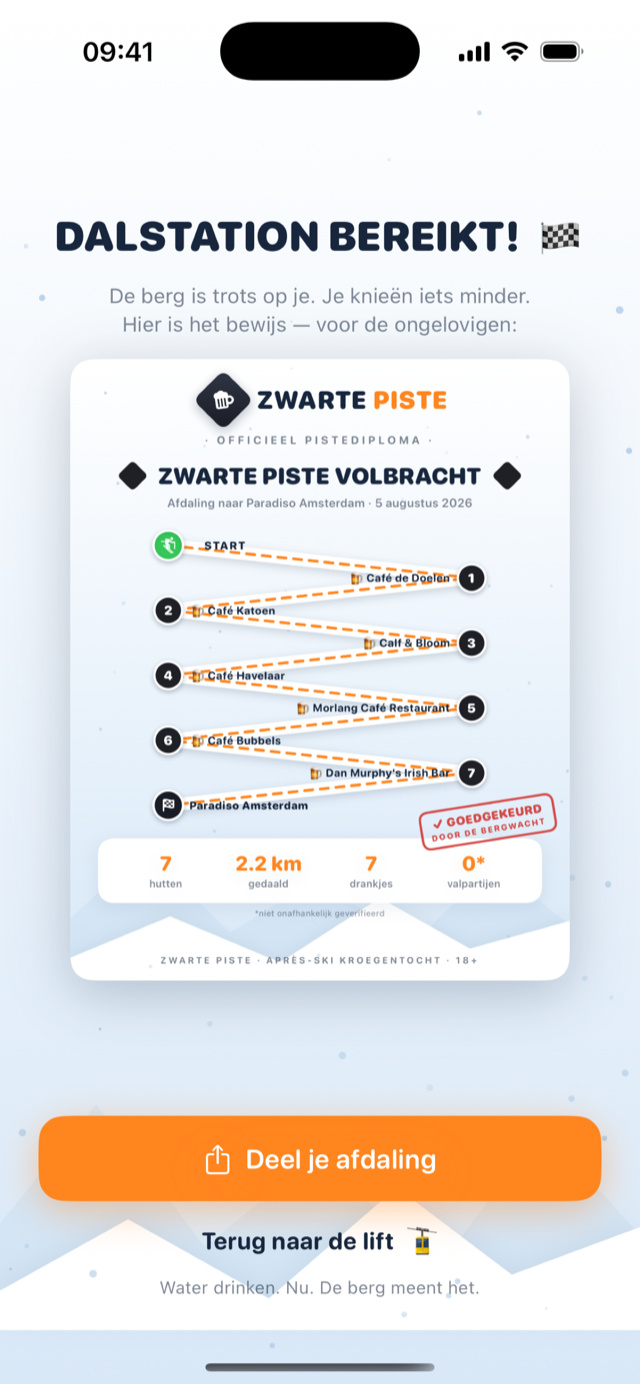 Het pistediploma om te delen